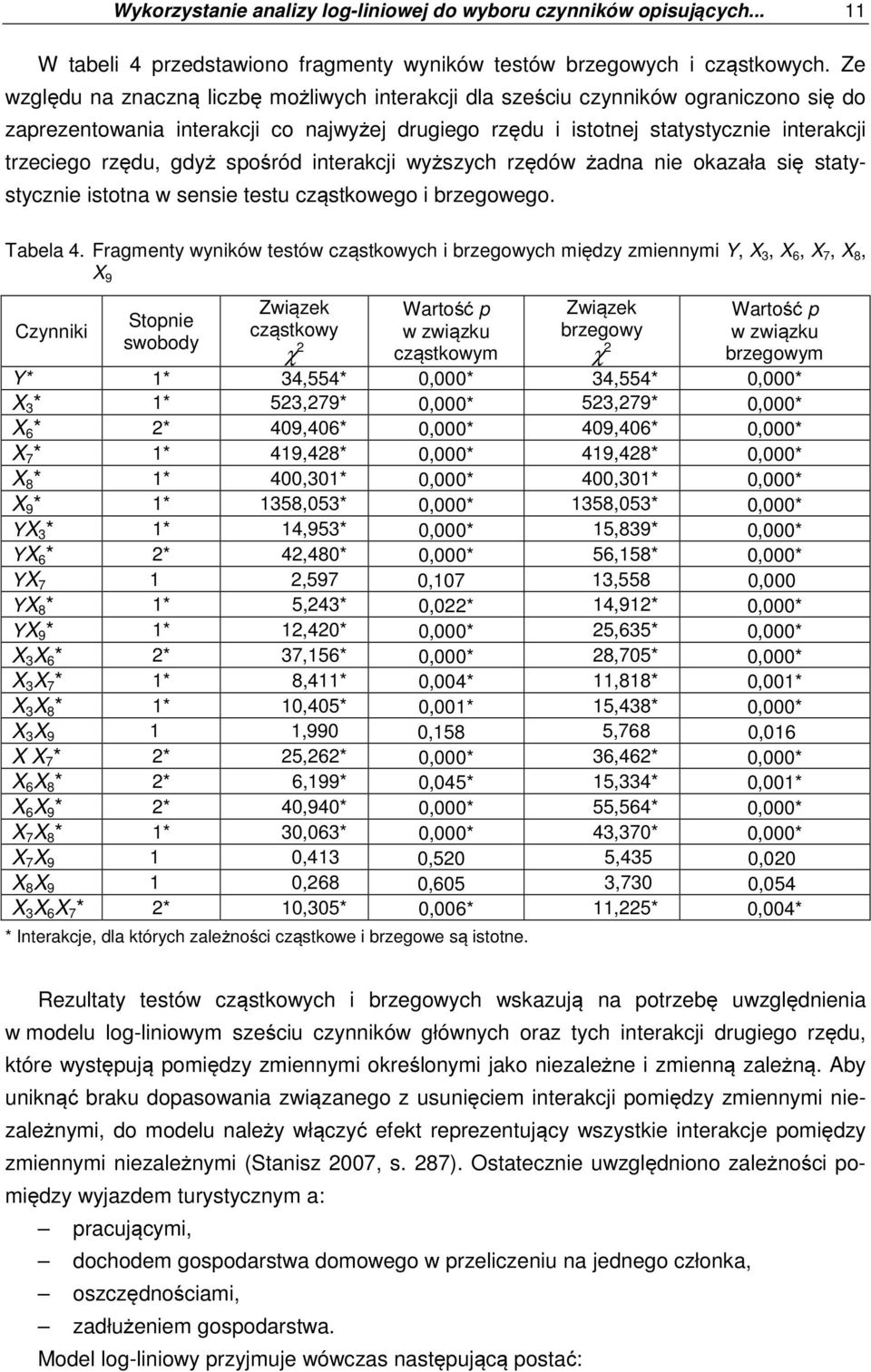 gdyż spośród interakcji wyższych rzędów żadna nie okazała się statystycznie istotna w sensie testu cząstkowego i brzegowego. Tabela 4.