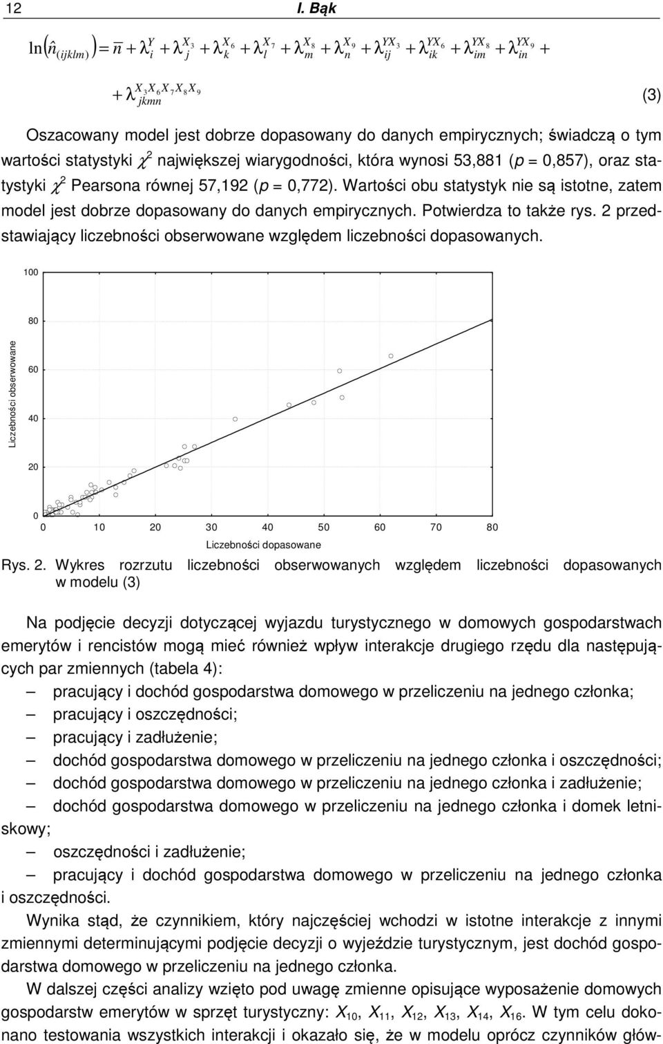 Wartości obu statystyk nie są istotne, zatem model jest dobrze dopasowany do danych empirycznych. Potwierdza to także rys. 2 przedstawiający liczebności obserwowane względem liczebności dopasowanych.