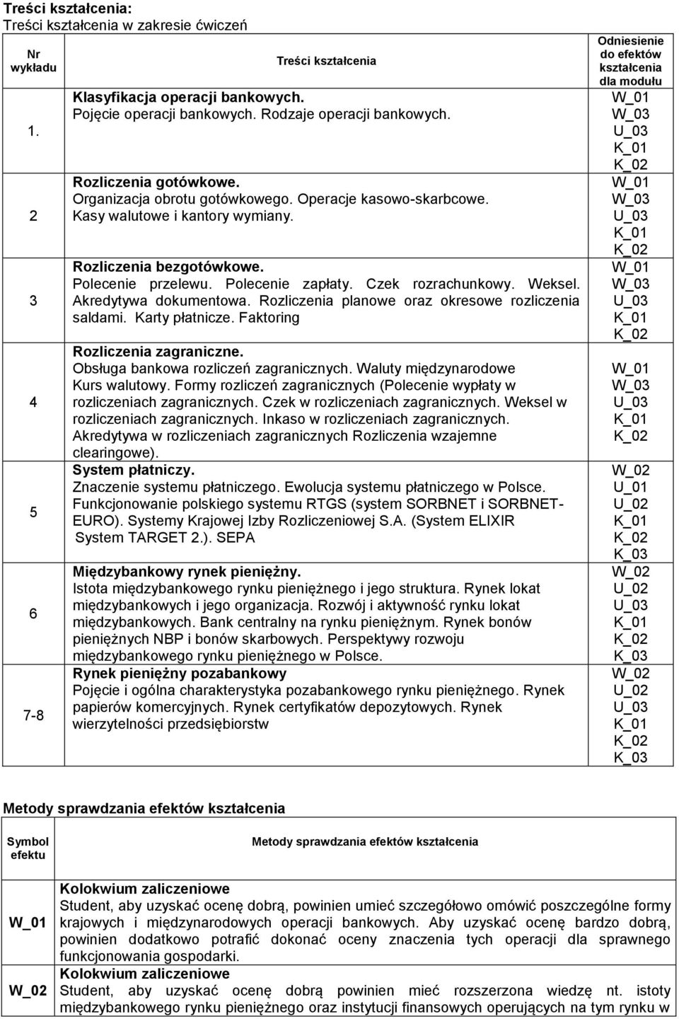 Weksel. Akredytywa dokumentowa. Rozliczenia planowe oraz okresowe rozliczenia saldami. Karty płatnicze. Faktoring Rozliczenia zagraniczne. Obsługa bankowa rozliczeń zagranicznych.