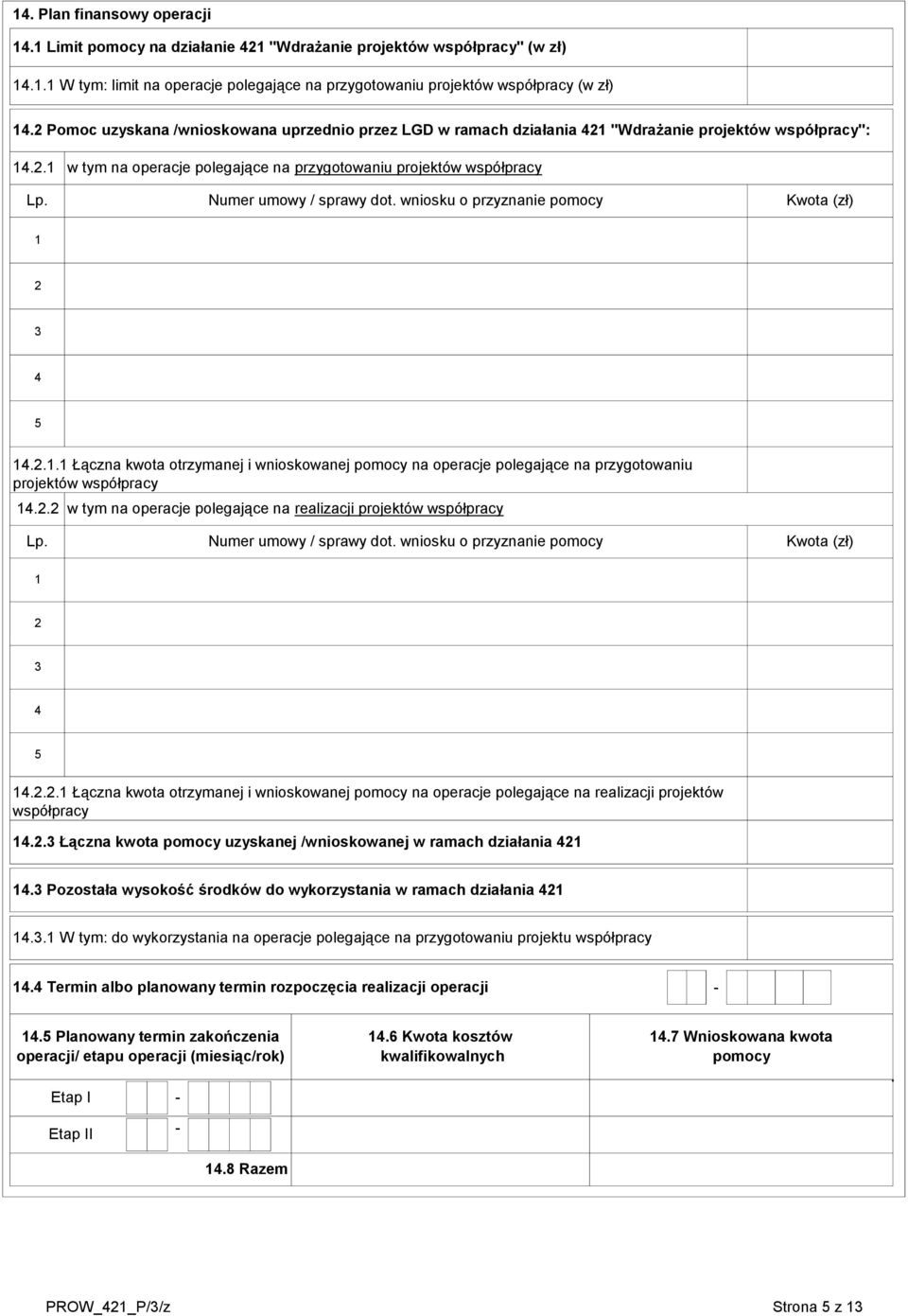 w tym na operacje polegające na przygotowaniu projektów współpracy Numer umowy / sprawy dot. wniosku o przyznanie pomocy Kwota (zł) 4 5 4.