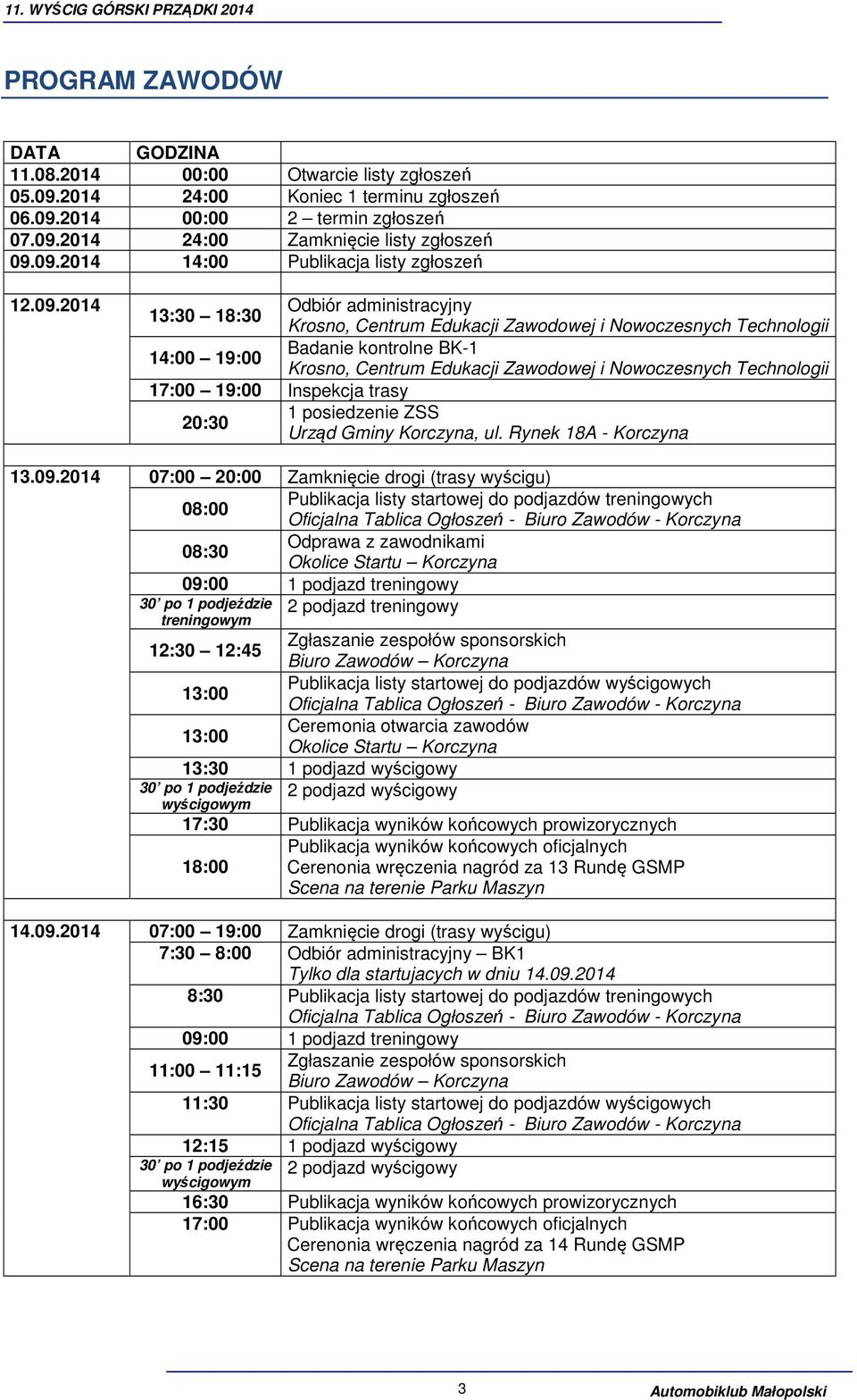 Technologii 17:00 19:00 Inspekcja trasy 20:30 1 posiedzenie ZSS Urząd Gminy Korczyna, ul. Rynek 18A - Korczyna 13.09.