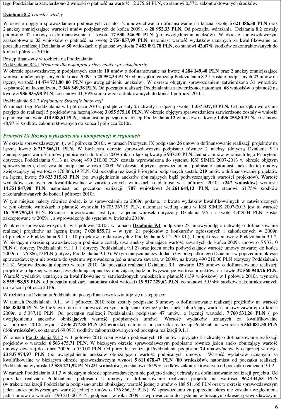 2009r. o 28 952,33 PLN. Od początku wdraŝania Działania 8.2 zostały podpisane 32 umowy o dofinansowanie na kwotę 17 530 346,90 PLN (po uwzględnieniu aneksów).