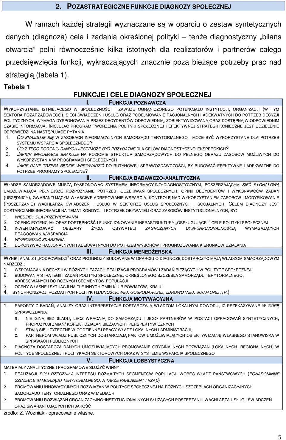 Tabela 1 FUNKCJE I CELE DIAGNOZY SPOŁECZNEJ I.