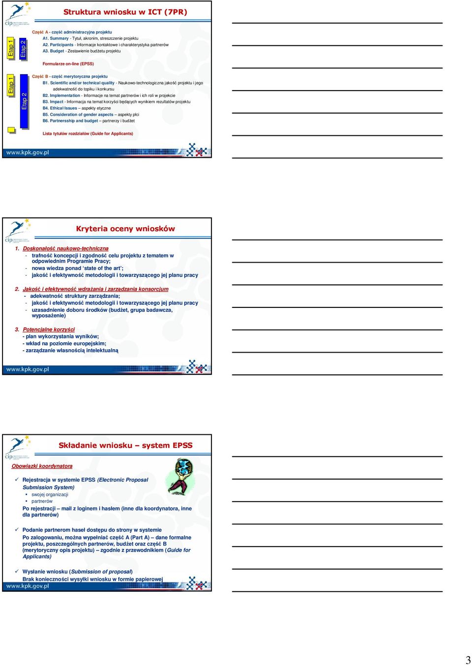 Scientific and/or technical quality - Naukowo-technologiczna jakość projektu i jego adekwatność do topiku i konkursu B2. Implementation - Informacje na temat partnerów i ich roli w projekcie B3.