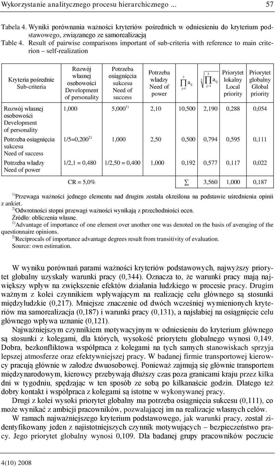 Need of success Potrzeb włdzy Need of power Rozwój włsej osobowości Developmet of persolity Potrzeb osiągięci sukcesu Need of success Potrzeb włdzy Need of power 3 ij j1 3 3 ij j1 Priorytet lokly