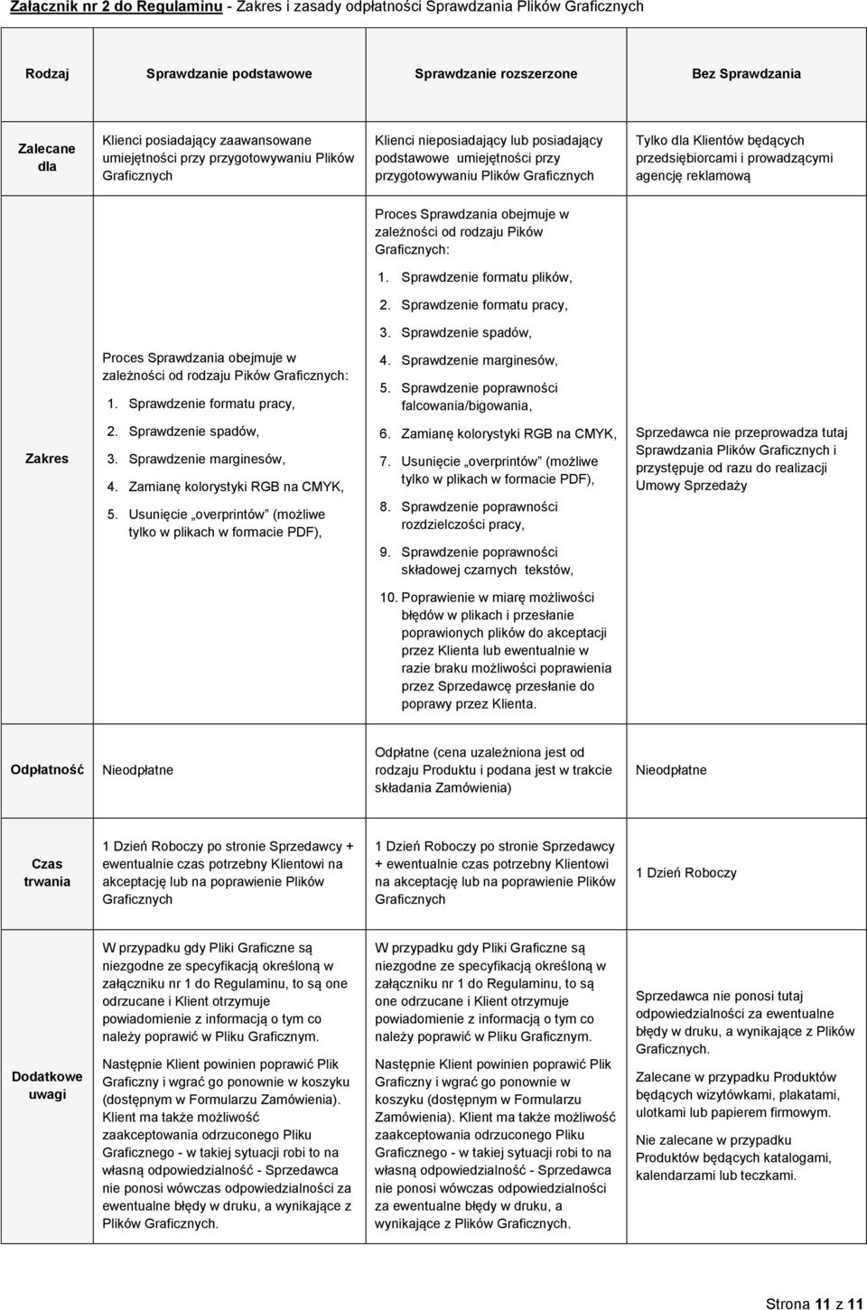 przedsiębiorcami i prowadzącymi agencję reklamową Proces Sprawdzania obejmuje w zależności od rodzaju Pików Graficznych: 1. Sprawdzenie formatu plików, 2. Sprawdzenie formatu pracy, 3.