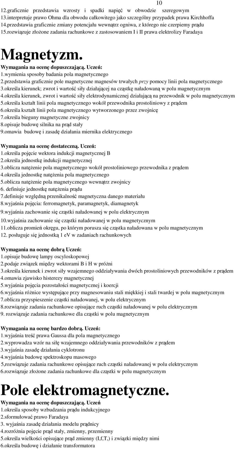 Wymagania na ocenę dopuszczającą. Uczeń: 1.wymienia sposoby badania pola magnetycznego 2.przedstawia graficznie pole magnetyczne magnesów trwałych przy pomocy linii pola magnetycznego 3.