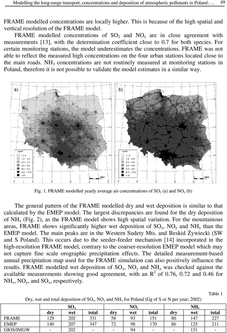 FRAME modelled concentrations of SO 2 and NO x are in close agreement with measurements [13], with the determination coefficient close to 0.7 for both species.