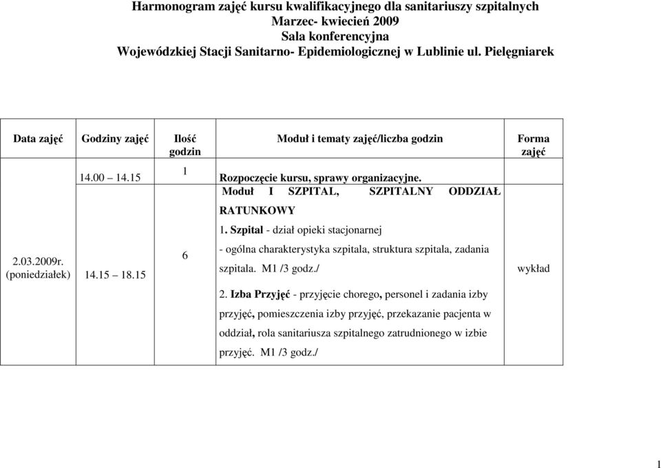 Moduł I SZPITAL, SZPITALNY ODDZIAŁ RATUNKOWY 1. Szpital - dział opieki stacjonarnej - ogólna charakterystyka szpitala, struktura szpitala, zadania szpitala. M1 /3 godz./ 2.