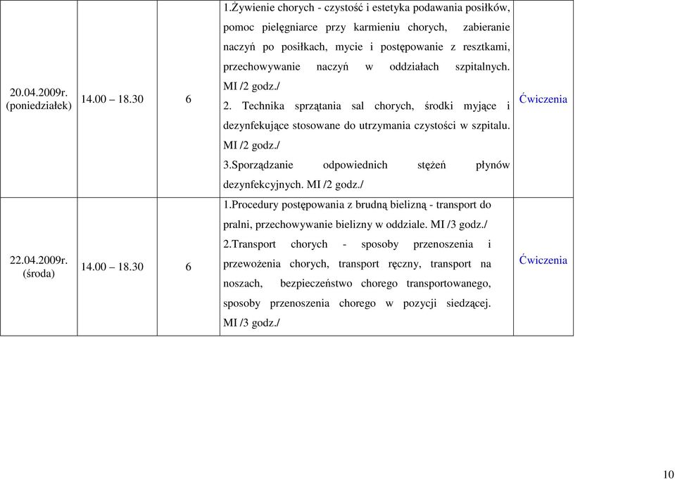 Sporządzanie odpowiednich stęŝeń płynów dezynfekcyjnych. MI /2 godz./ 1.Procedury postępowania z brudną bielizną - transport do pralni, przechowywanie bielizny w oddziale. MI /3 godz./ 22.04.