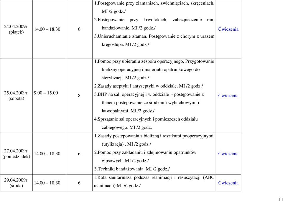 2009r. (sobota) 9.00 15.00 8 2.Zasady aseptyki i antyseptyki w oddziale. MI /2 godz./ 3.