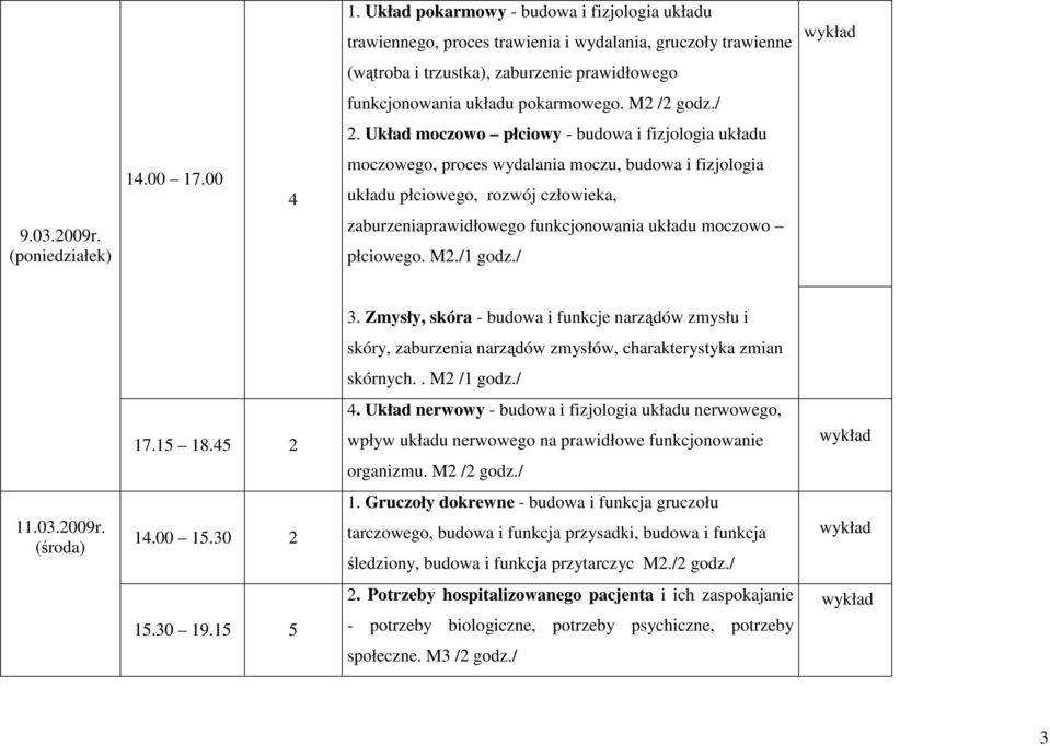 00 4 moczowego, proces wydalania moczu, budowa i fizjologia układu płciowego, rozwój człowieka, zaburzeniaprawidłowego funkcjonowania układu moczowo płciowego. M2./1 godz./ 3.