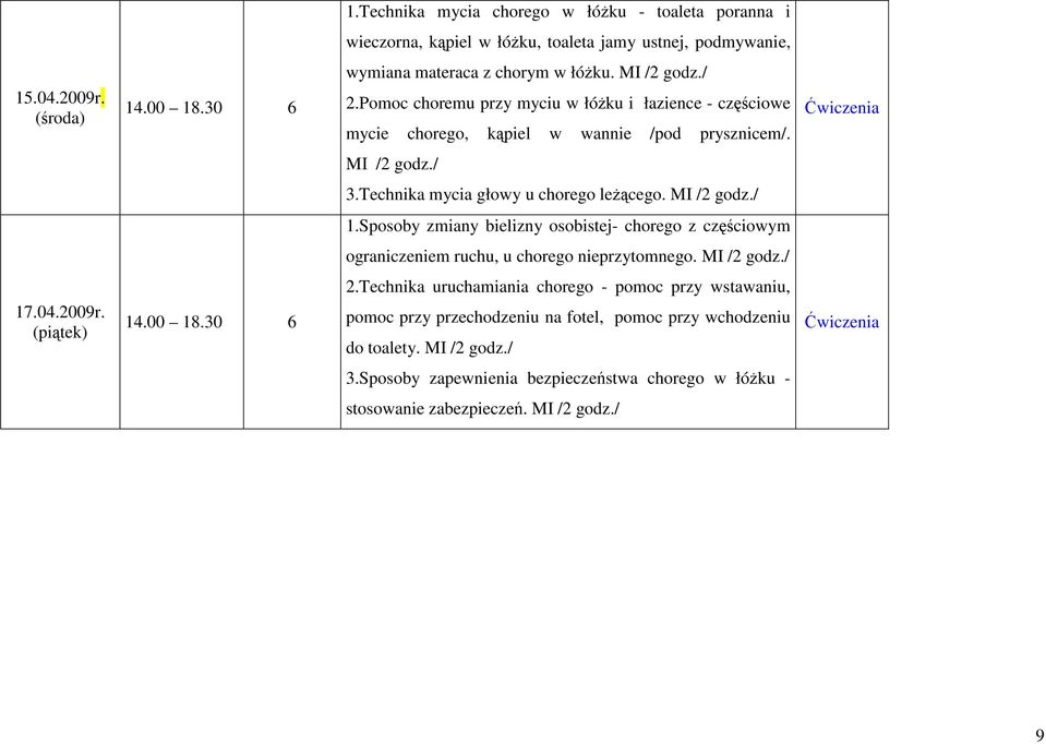 Sposoby zmiany bielizny osobistej- chorego z częściowym ograniczeniem ruchu, u chorego nieprzytomnego. MI /2 godz./ 17.04.2009r. 2.