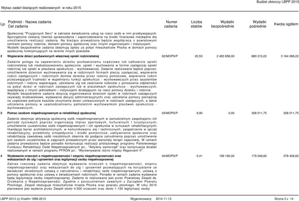 Na bieżąco prowadzona będzie współpraca z powiatowymi centrami pomocy rodzinie, domami pomocy społecznej oraz innymi organizacjami i instytucjami.