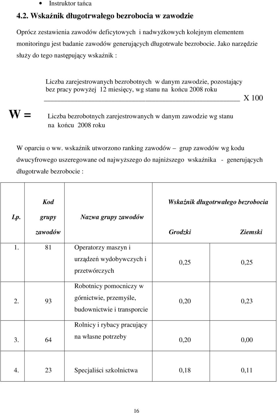 Jako narzędzie służy do tego następujący wskaźnik : W = Liczba zarejestrowanych bezrobotnych w danym zawodzie, pozostający bez pracy powyżej 12 miesięcy, wg stanu na końcu 2008 roku X 100 Liczba