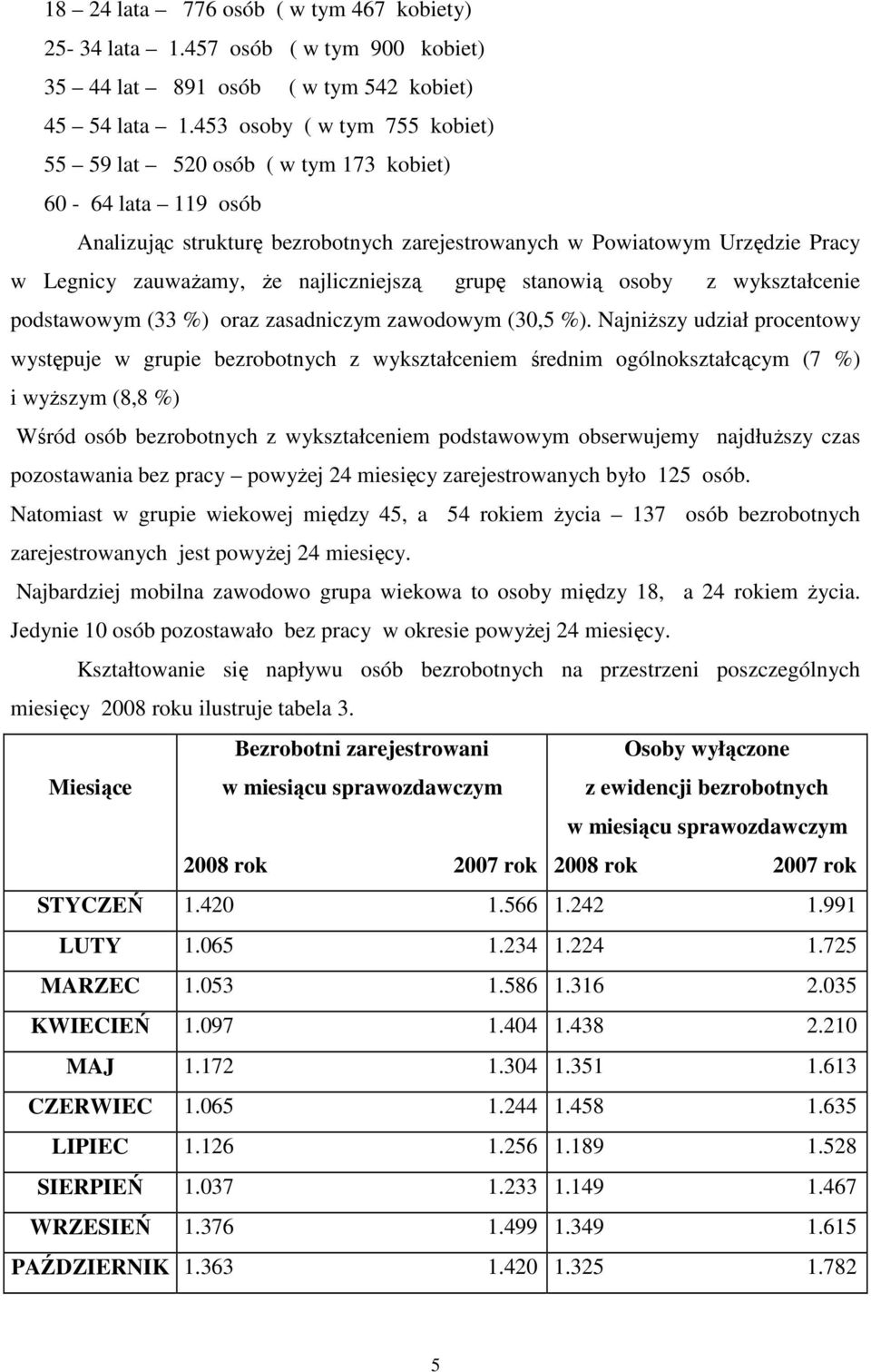 najliczniejszą grupę stanowią osoby z wykształcenie podstawowym (33 %) oraz zasadniczym zawodowym (30,5 %).