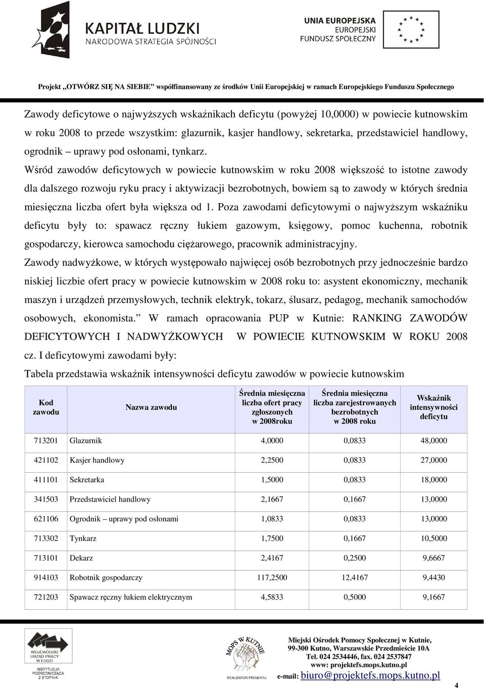 Wśród zawodów deficytowych w powiecie kutnowskim w roku 2008 większość to istotne zawody dla dalszego rozwoju ryku pracy i aktywizacji bezrobotnych, bowiem są to zawody w których średnia miesięczna