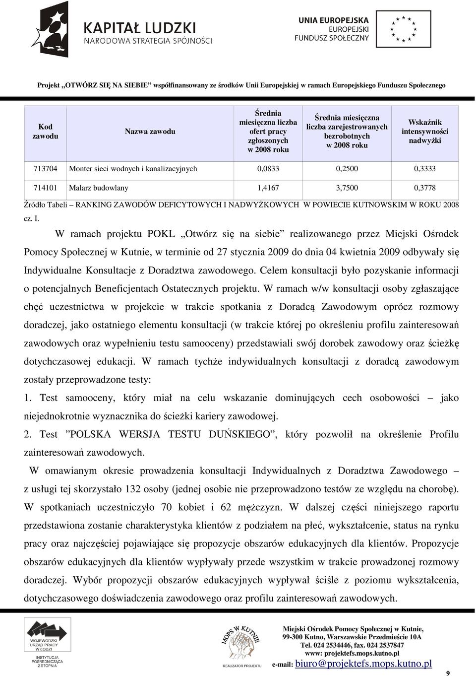 1,4167 3,7500 0,3778 Źródło Tabeli RANKING ZAWODÓW DEFICYTOWYCH I 