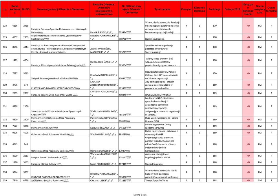 PODKARPACKIE\ \ \ \ \ 310760\\\\\ Rzem skuteczniej.