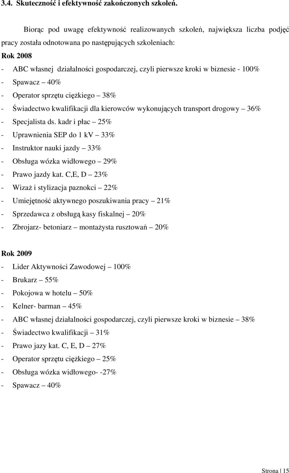 kroki w biznesie - 100% - Spawacz 40% - Operator sprzętu ciężkiego 38% - Świadectwo kwalifikacji dla kierowców wykonujących transport drogowy 36% - Specjalista ds.