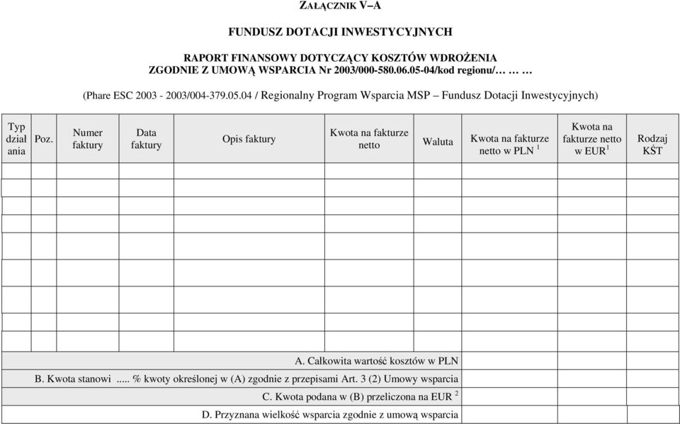 Numer faktury Data faktury Opis faktury Kwota na fakturze netto Waluta Kwota na fakturze netto w PLN 1 Kwota na fakturze netto w EUR 1 Rodzaj KŚT A.