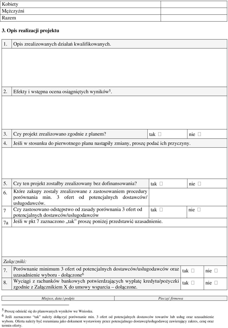 Które zakupy zostały zrealizowane z zastosowaniem procedury porównania min. 3 ofert od potencjalnych dostawców/ usługodawców.