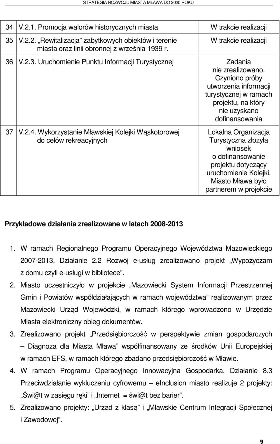 Wykorzystanie Mławskiej Kolejki Wąskotorowej do celów rekreacyjnych Lokalna Organizacja Turystyczna złożyła wniosek o dofinansowanie projektu dotyczący uruchomienie Kolejki.