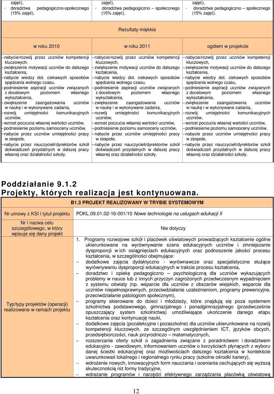 Rezultaty miękkie w roku 200 w roku 20 ogółem w projekcie nabycie/rozwój przez uczniów kompetencji kluczowych, zwiększenie motywacji uczniów do dalszego kształcenia, nabycie wiedzy dot.