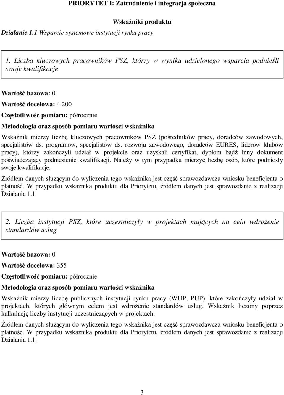 doradców zawodowych, specjalistów ds. programów, specjalistów ds.