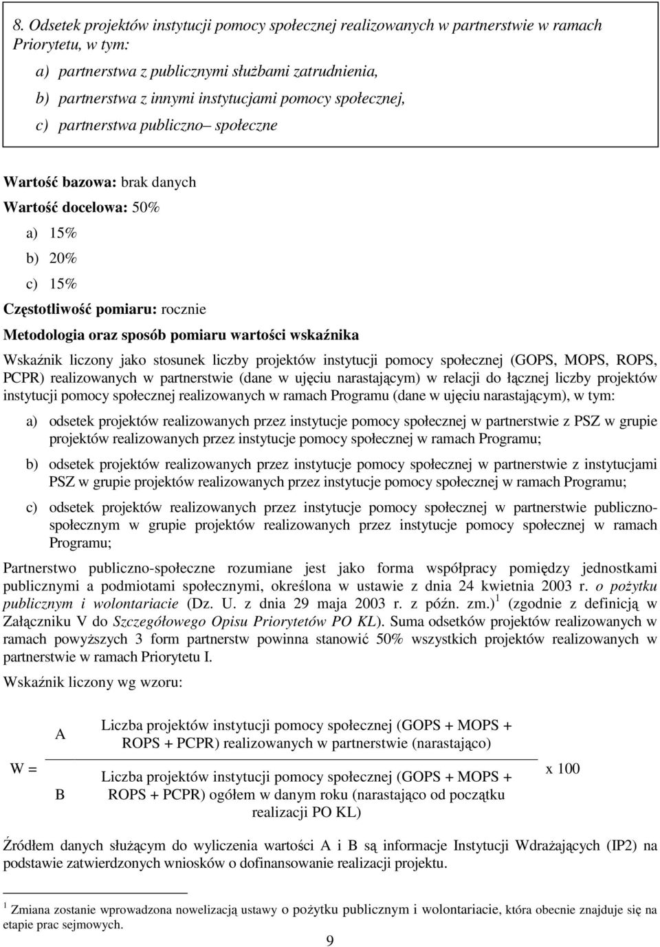 społecznej (GOPS, MOPS, ROPS, PCPR) realizowanych w partnerstwie (dane w ujęciu narastającym) w relacji do łącznej liczby projektów instytucji pomocy społecznej realizowanych w ramach Programu (dane