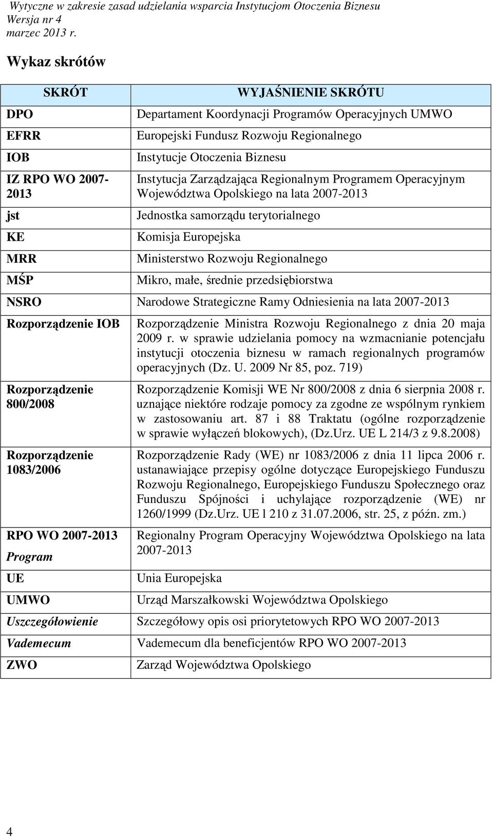 Mikro, małe, średnie przedsiębiorstwa NSRO Narodowe Strategiczne Ramy Odniesienia na lata 2007-2013 Rozporządzenie IOB Rozporządzenie 800/2008 Rozporządzenie 1083/2006 RPO WO 2007-2013 Program UE