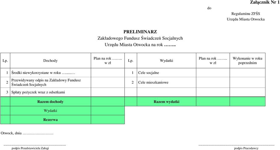 . w zł Wykonanie w roku poprzednim 1 Środki niewykorzystane w roku.