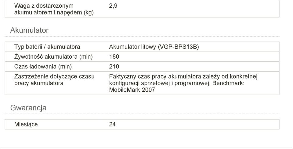 akumulatora Gwarancja Miesiące 24 Akumulator litowy (VGP-BPS3B) Faktyczny czas pracy