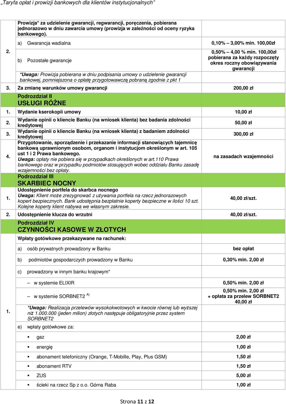 100,00zł pobierana za każdy rozpoczęty okres roczny obowiązywania gwarancji Za zmianę warunków umowy gwarancji 200,00 zł Podrozdział II USŁUGI RÓŻNE Wydanie kserokopii umowy 10,00 zł Wydanie opinii o