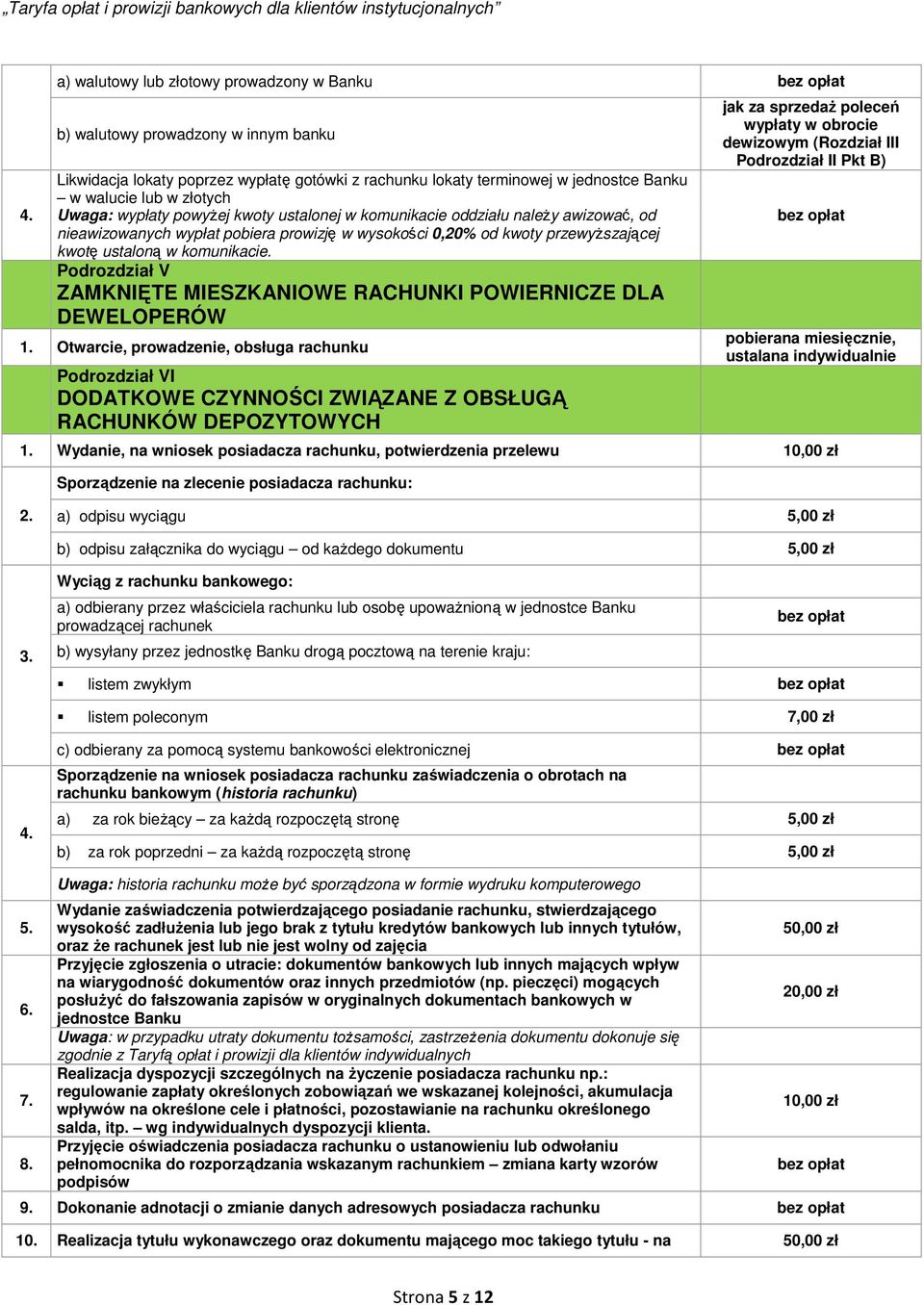 Podrozdział V ZAMKNIĘTE MIESZKANIOWE RACHUNKI POWIERNICZE DLA DEWELOPERÓW Otwarcie, prowadzenie, obsługa rachunku Podrozdział VI DODATKOWE CZYNNOŚCI ZWIĄZANE Z OBSŁUGĄ RACHUNKÓW DEPOZYTOWYCH jak za