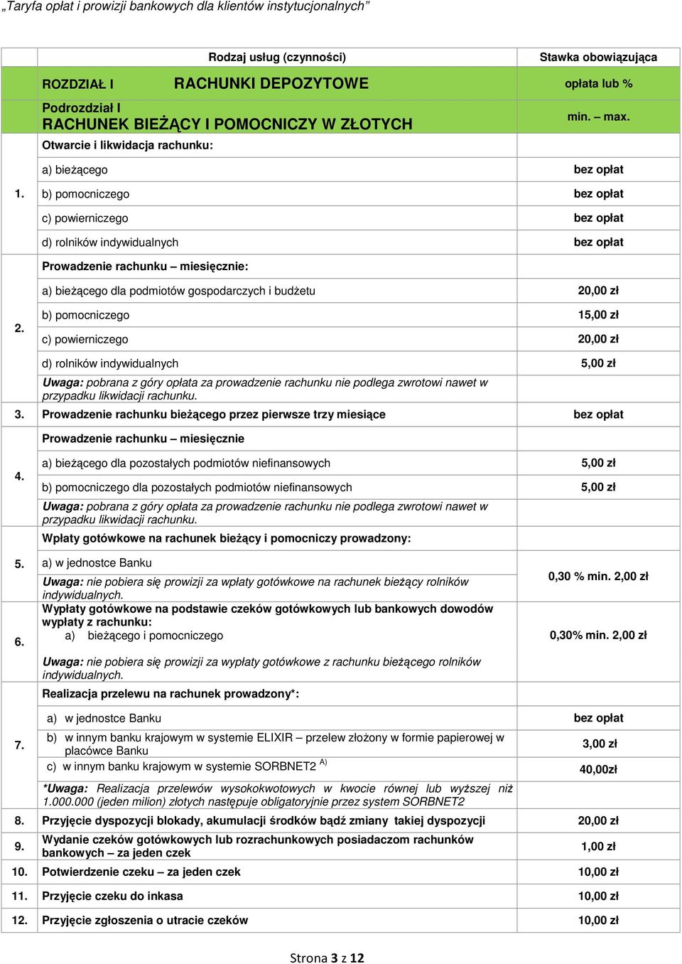 powierniczego 20,00 zł d) rolników indywidualnych 5,00 zł Uwaga: pobrana z góry opłata za prowadzenie rachunku nie podlega zwrotowi nawet w przypadku likwidacji rachunku.