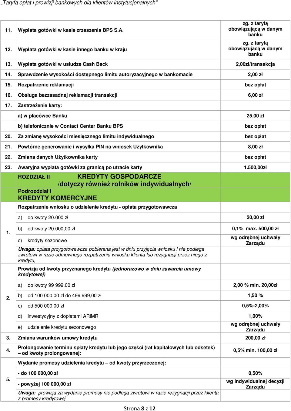 Obsługa bezzasadnej reklamacji transakcji 6,00 zł 17. Zastrzeżenie karty: a) w placówce Banku 25,00 zł b) telefonicznie w Contact Center Banku BPS 20.