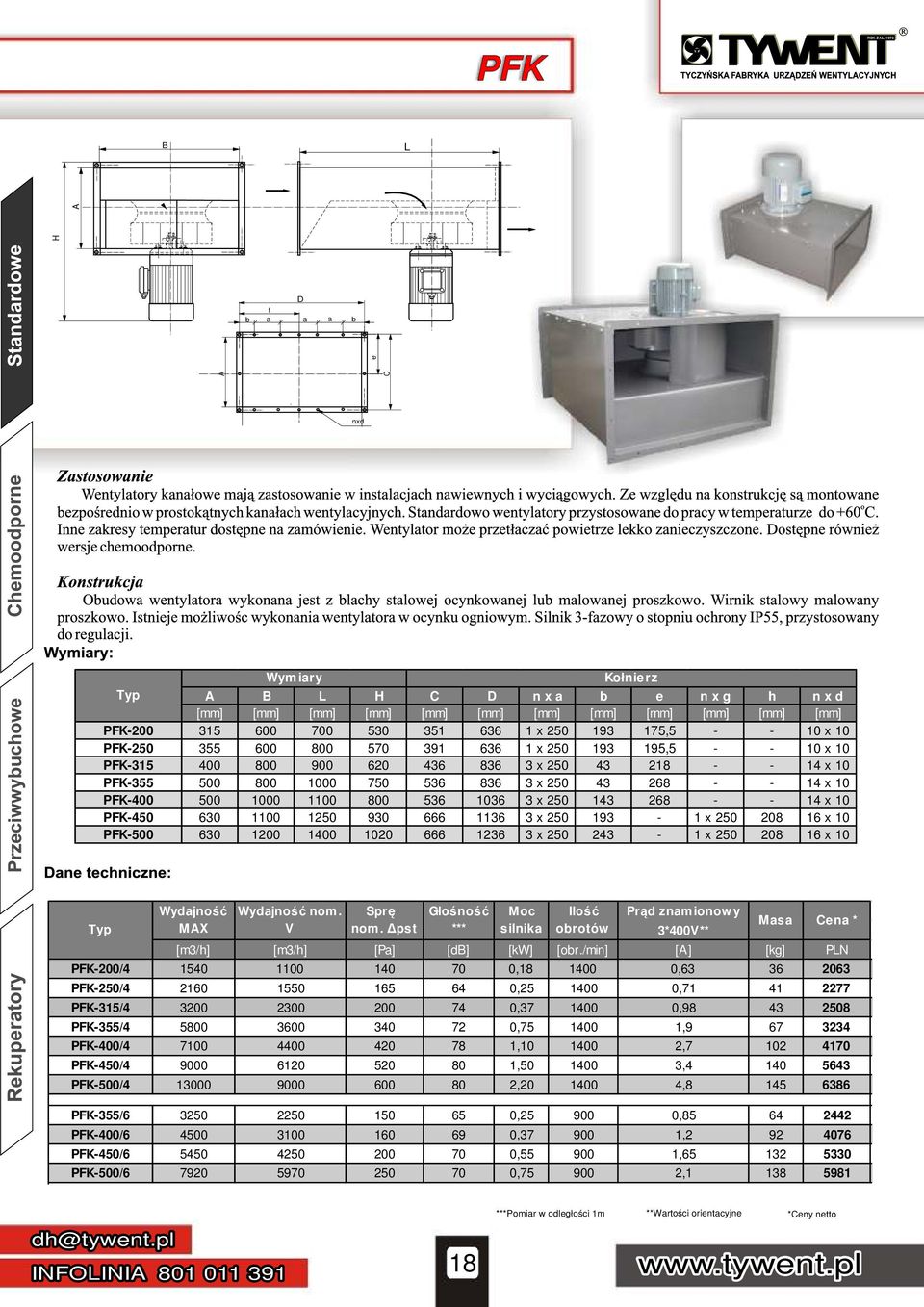 9 66 x 5 9 95,5 - - x PFK-5 8 9 6 6 86 x 5 8 - - x PFK-55 5 8 75 56 86 x 5 68 - - x PFK- 5 8 56 6 x 5 68 - - x PFK-5 6 5 9 666 6 x 5 9 - x 5 8 6 x PFK-5 6 666 6 x 5 - x 5 8 6 x nom. Spręż nom.