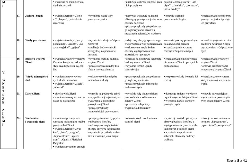 przykłady gospodarczego wykorzystania stawów i sztucznych zbiorników wodnych omawia warunki powstawania bagien charakteryzuje różne typy genetyczne jezior i podaje ich przykłady V. W N Ę T Z Z M 18.