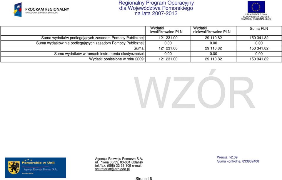 82 Suma wydatków nie podlegających zasadom Pomocy Publicznej: 0.00 0.00 0.00 Suma: 121 231.00 29 110.