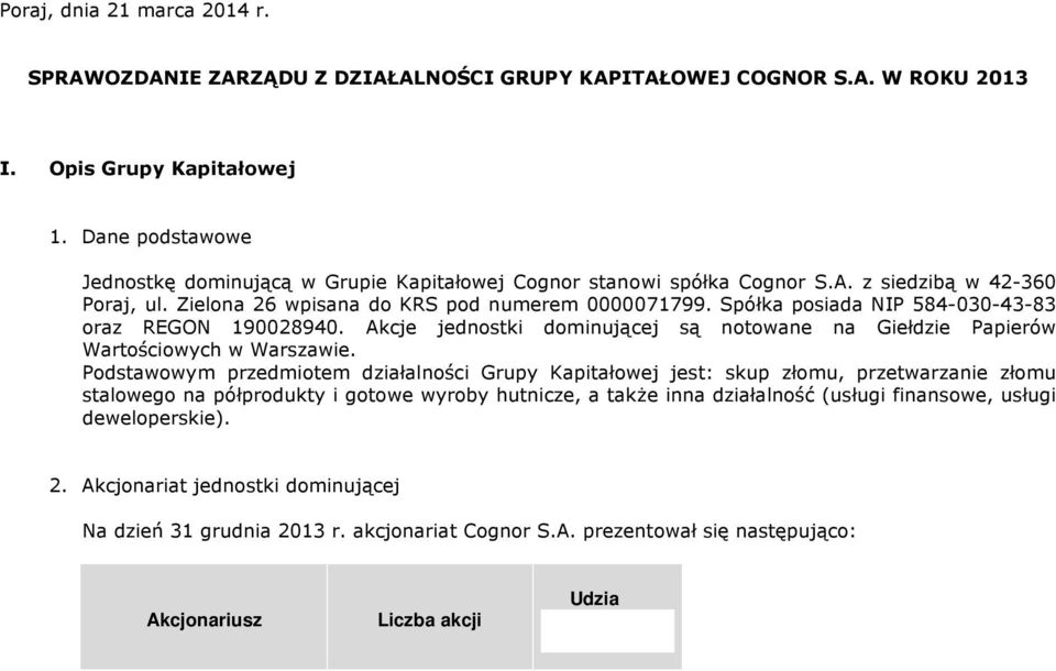 Spółka posiada NIP 584-030-43-83 oraz REGON 190028940. Akcje jednostki dominującej są notowane na Giełdzie Papierów Wartościowych w Warszawie.