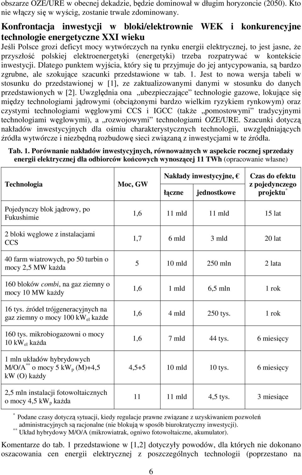 przyszłość polskiej elektroenergetyki (energetyki) trzeba rozpatrywać w kontekście inwestycji.