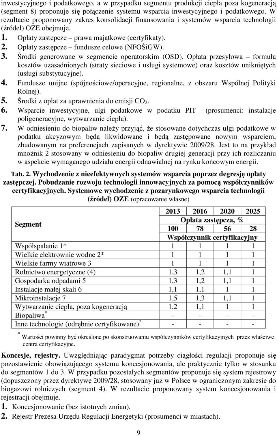 Opłaty zastępcze fundusze celowe (NFOŚiGW). 3. Środki generowane w segmencie operatorskim (OSD).