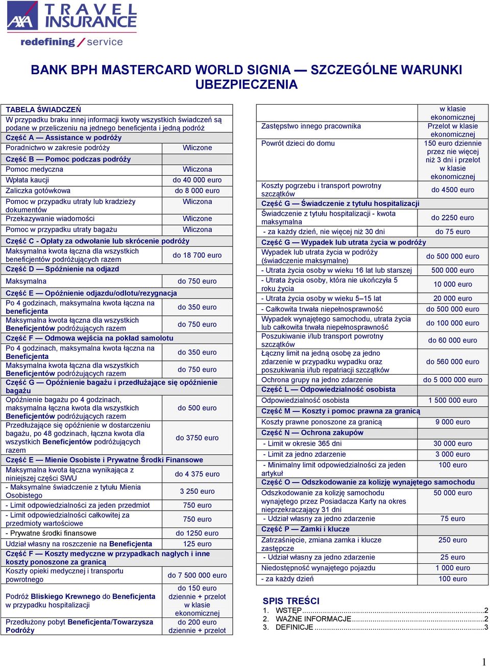 dokumentów Przekazywanie wiadomości Pomoc w przypadku utraty bagażu Wliczona do 40 000 euro do 8 000 euro Wliczona Wliczone Wliczona Część C - Opłaty za odwołanie lub skrócenie podróży Maksymalna
