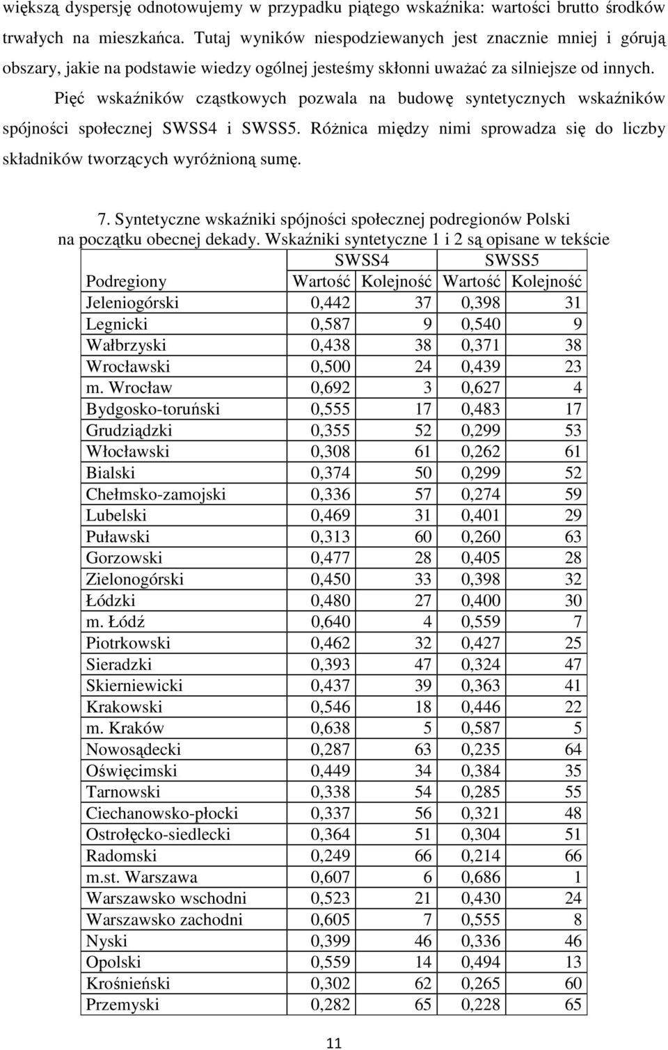 Pięć wskaźników cząstkowych pozwala na budowę syntetycznych wskaźników spójności społecznej SWSS4 i SWSS5. RóŜnica między nimi sprowadza się do liczby składników tworzących wyróŝnioną sumę. 7.