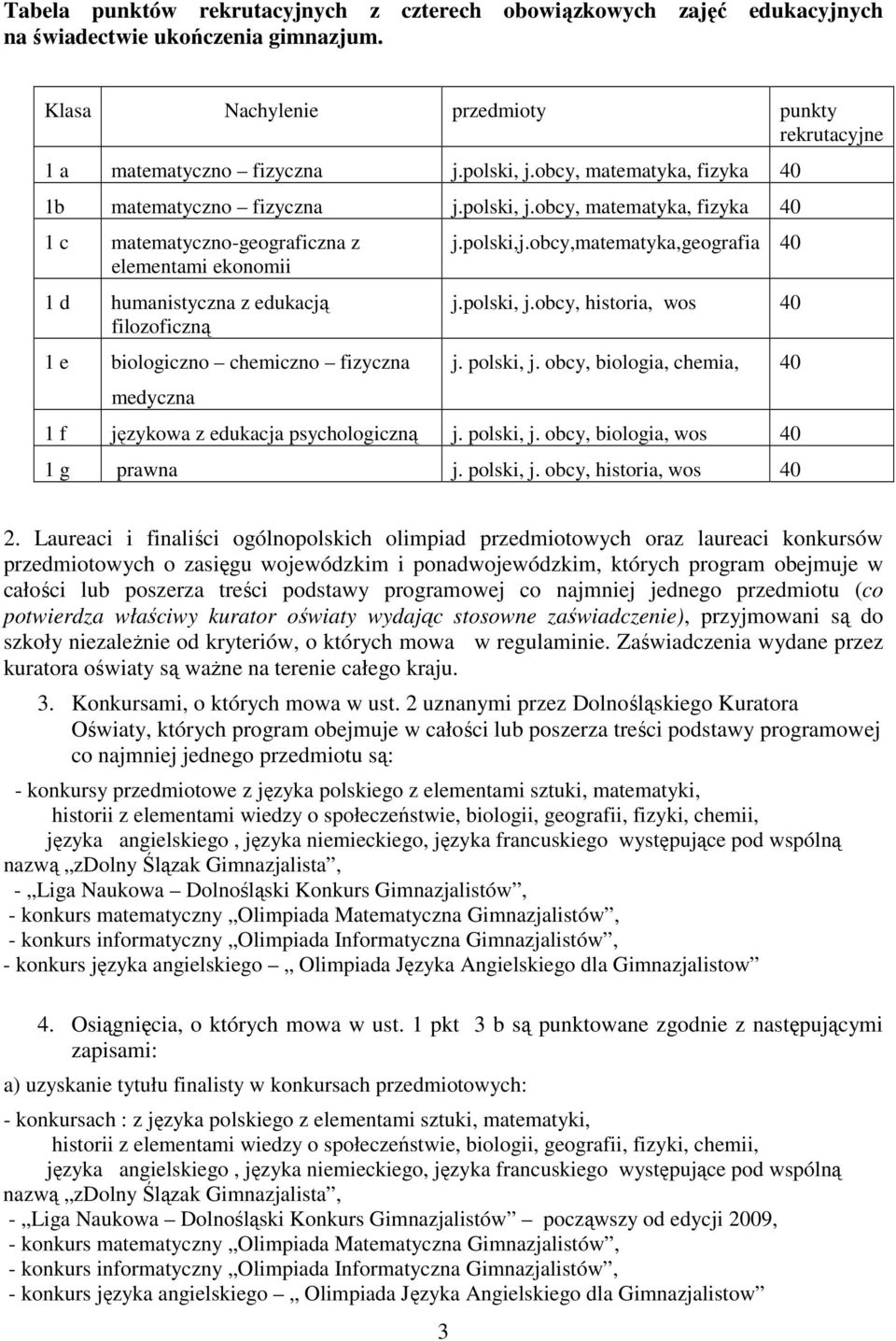 obcy, matematyka, fizyka 40 1 c matematyczno-geograficzna z elementami ekonomii 1 d humanistyczna z edukacją filozoficzną 1 e biologiczno chemiczno fizyczna medyczna j.polski,j.