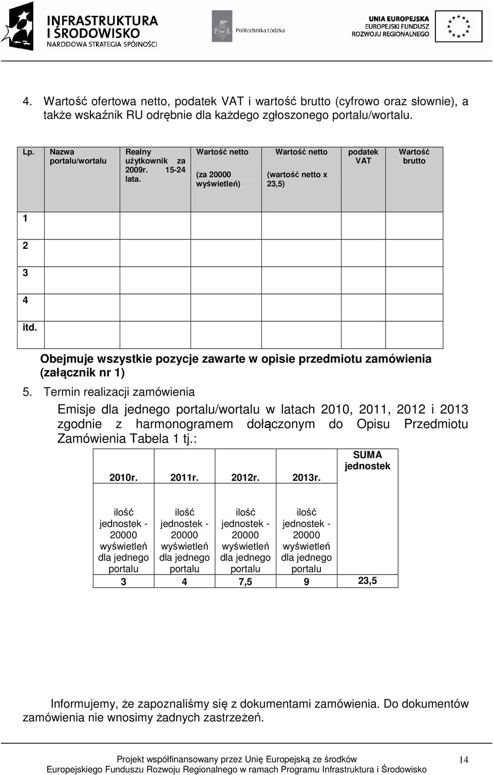 Obejmuje wszystkie pozycje zawarte w opisie przedmiotu zamówienia (załącznik nr 1) 5.