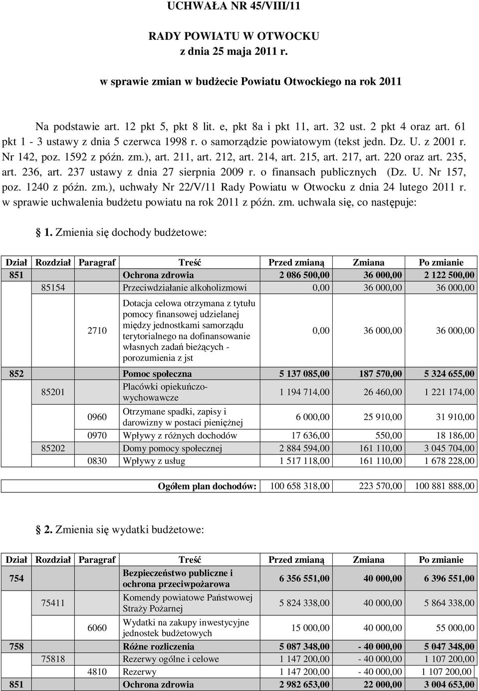 217, art. 220 oraz art. 235, art. 236, art. 237 ustawy z dnia 27 sierpnia 2009 r. o finansach publicznych (Dz. U. Nr 157, poz. 1240 z późn. zm.