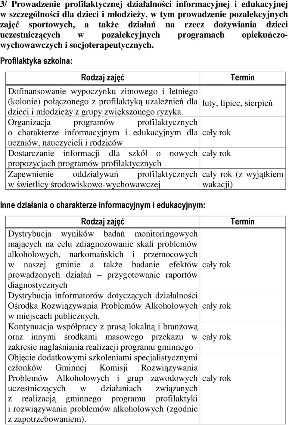 Profilaktyka szkolna: Dofinansowanie wypoczynku zimowego i letniego (kolonie) połączonego z profilaktyką uzaleŝnień dla dzieci i młodzieŝy z grupy zwiększonego ryzyka.