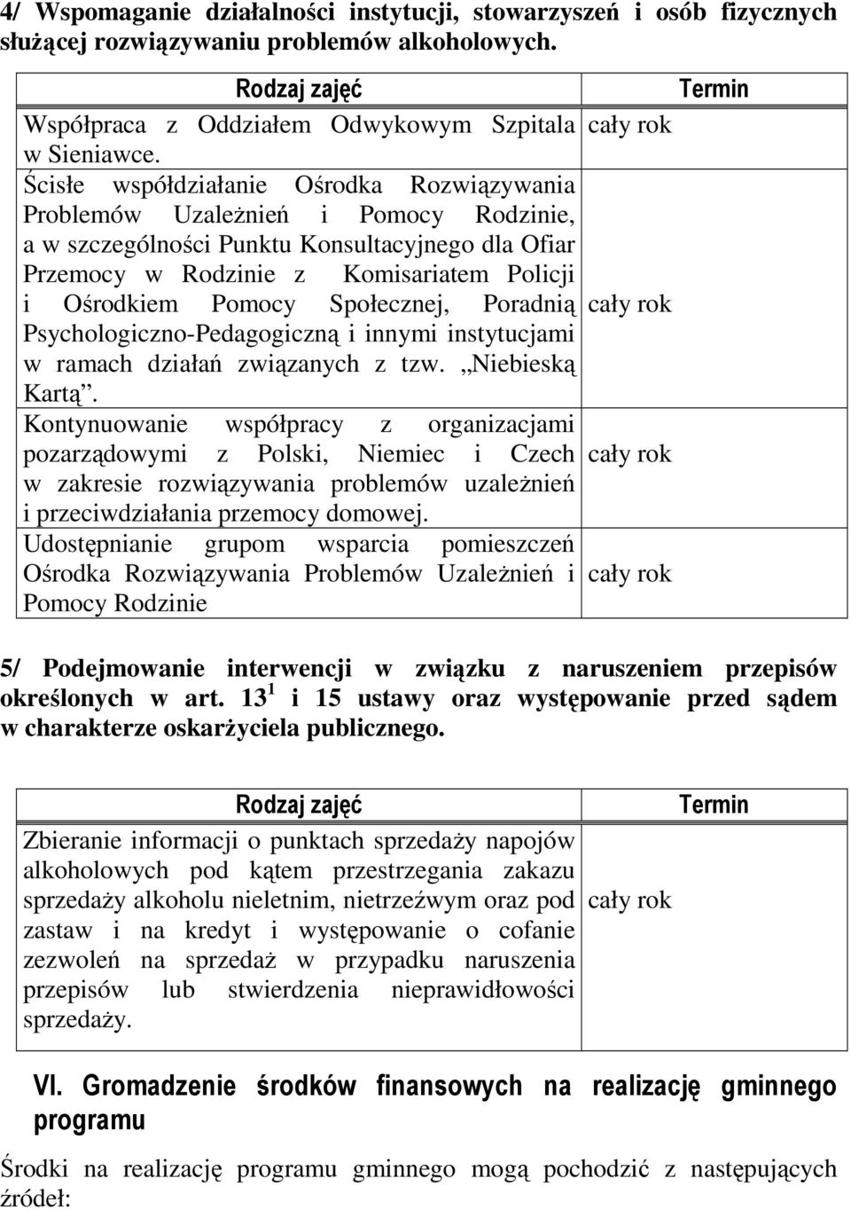 Społecznej, Poradnią Psychologiczno-Pedagogiczną i innymi instytucjami w ramach działań związanych z tzw. Niebieską Kartą.